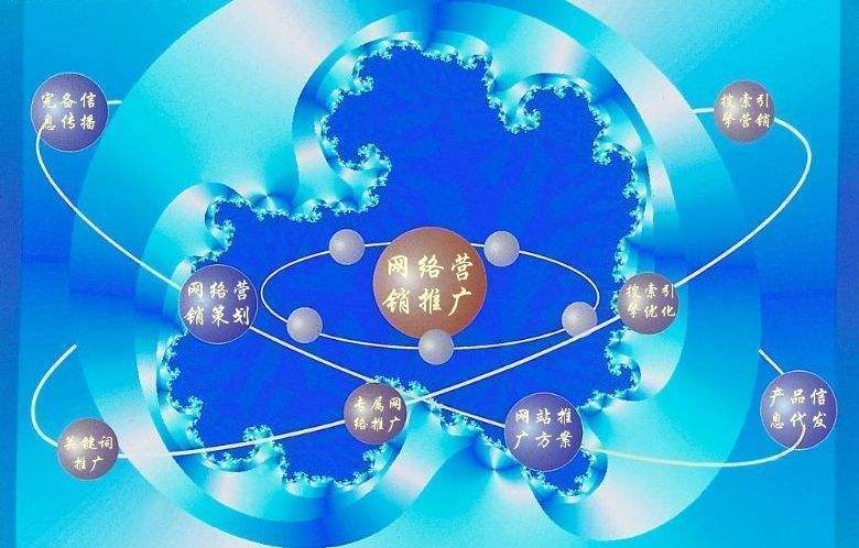 竹根滩镇新媒体运营企业需要掌握的网络推广技巧有哪些